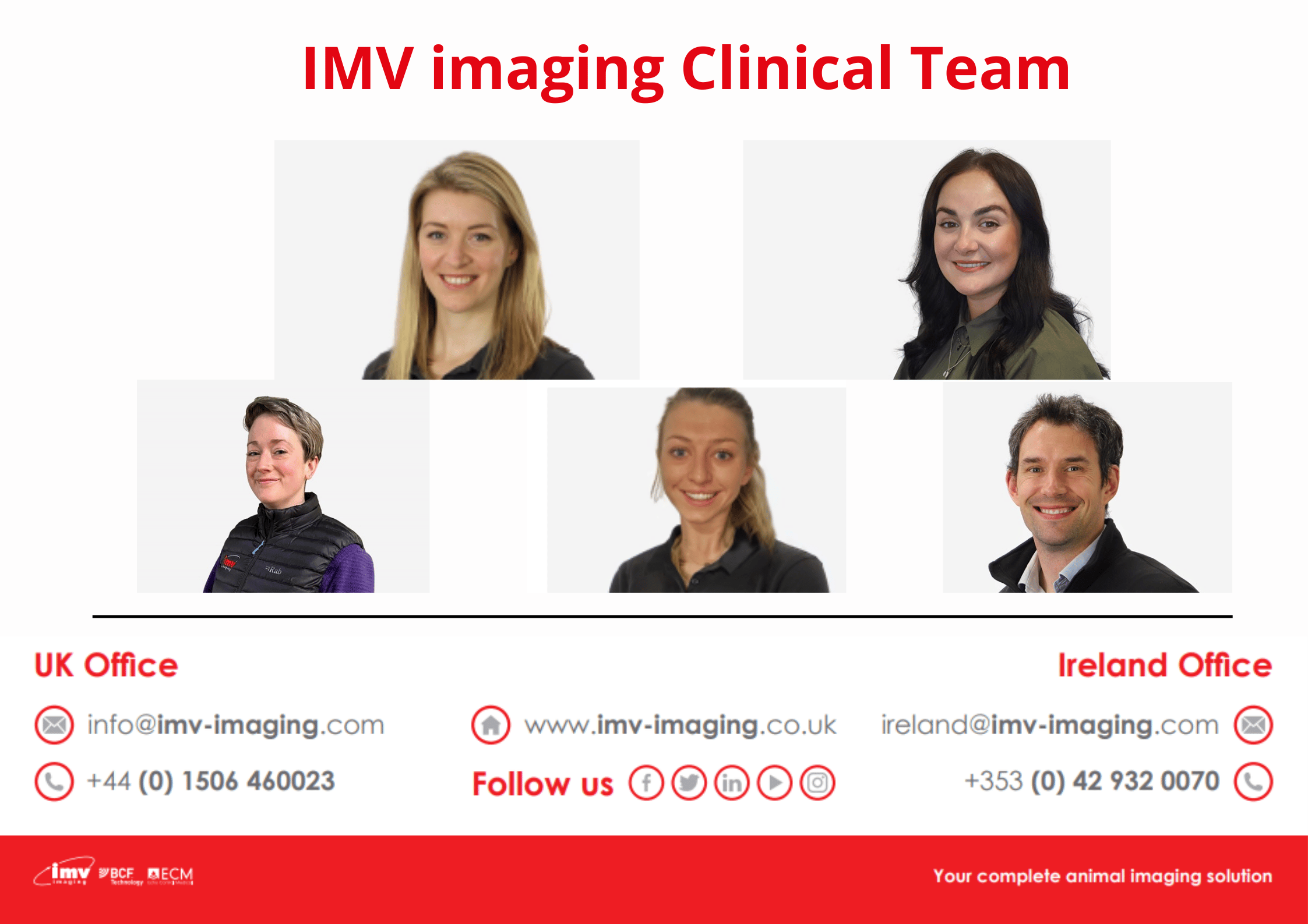 Clinical Team 2022
